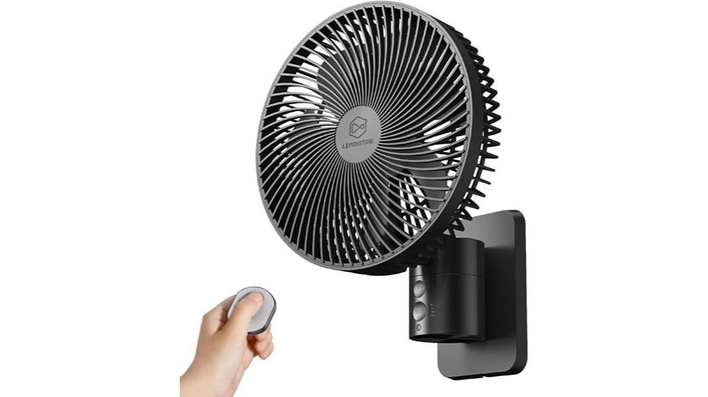 compact and powerful fan