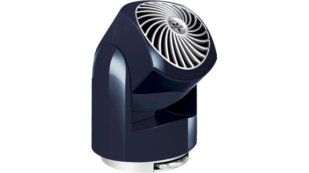 compact and quiet fan