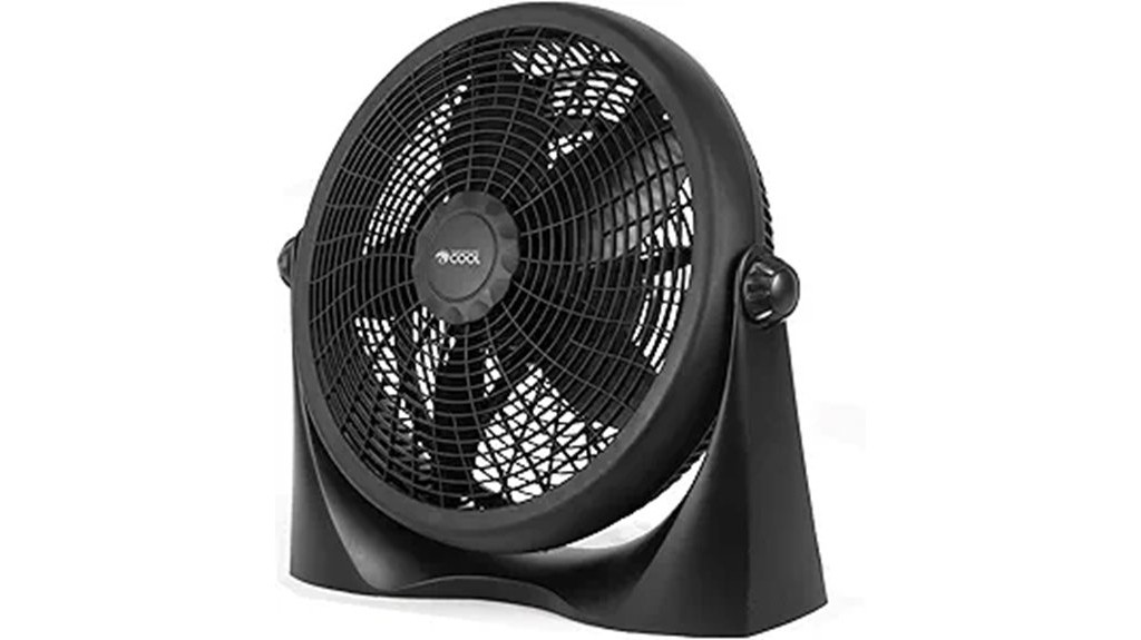 efficient cooling fan review