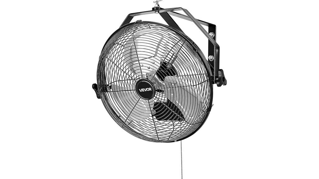 industrial wall mount fan