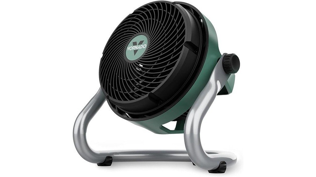 powerful air circulation device