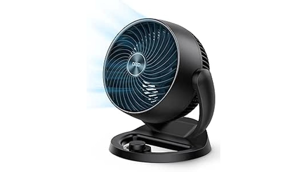 quiet and powerful fan