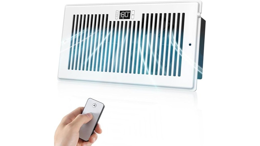 silent fan performance review